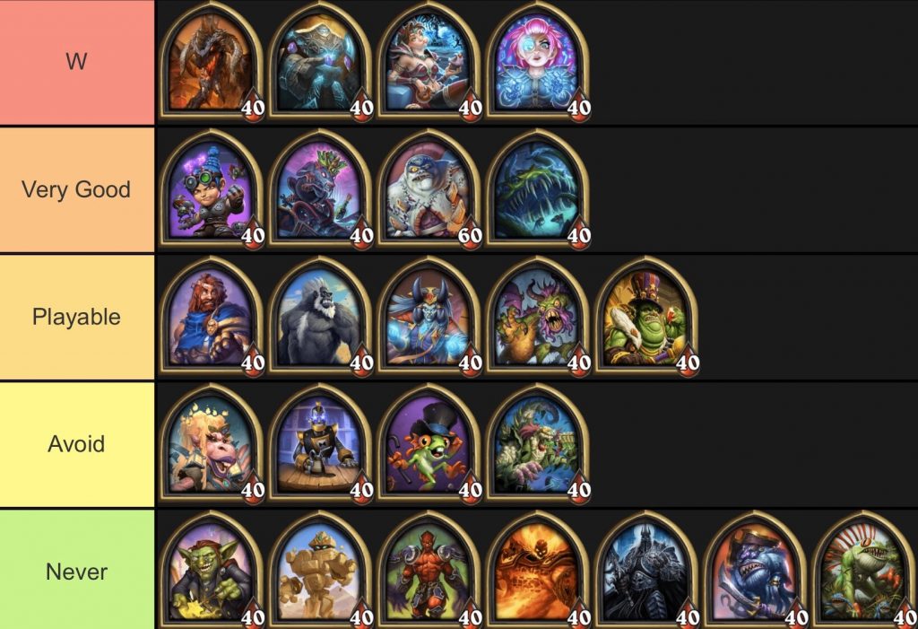 Tier List ฮีโร่ Mythic Tactics: Battlegrounds อัปเดตล่าสุด