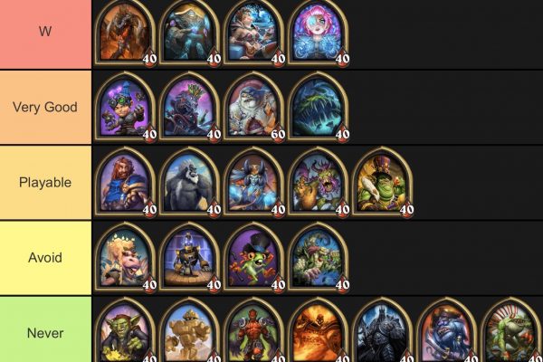 Tier List ฮีโร่ Mythic Tactics: Battlegrounds อัปเดตล่าสุด