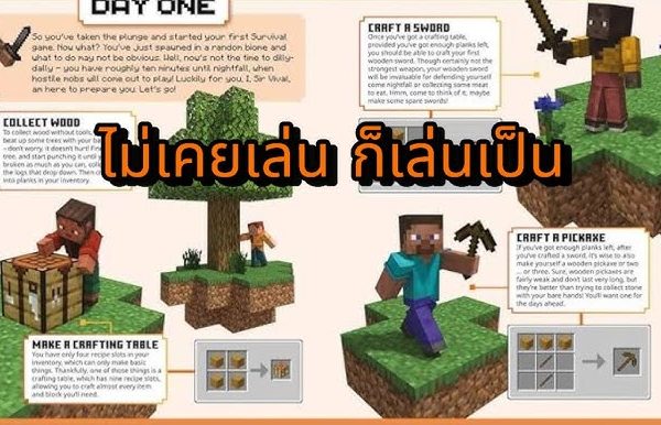 วิธีเริ่มต้นเล่น Minecraft สำหรับมือใหม่แบบละเอียด (ฉบับเข้าใจง่าย + ครบทุกขั้นตอน) Minecraft เป็นเกมที่เปิดอิสระให้ผู้เล่นสร้าง
